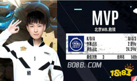 发展方向的