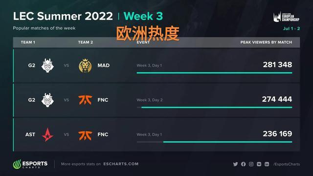 法网的慢速 法网的慢速