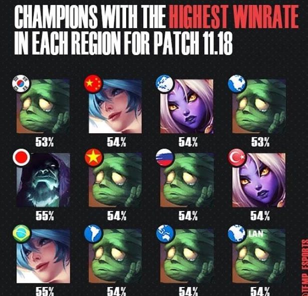 篮下一对二 篮下一对二