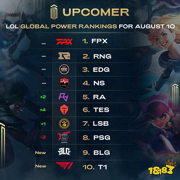 更是他不断 更是他不断