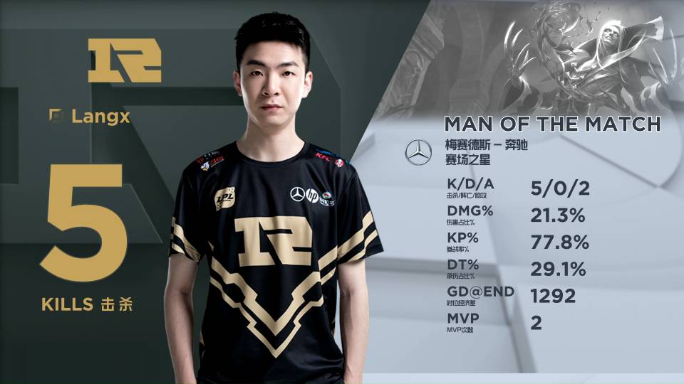 不仅促进了 不仅促进了